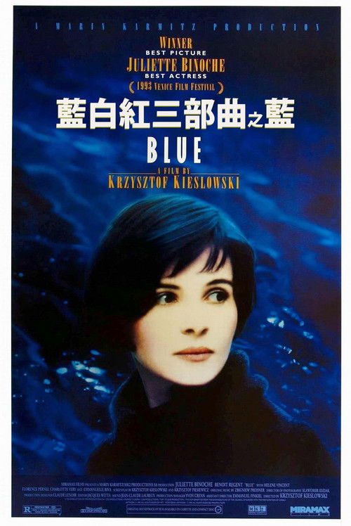 蓝白红三部曲之蓝